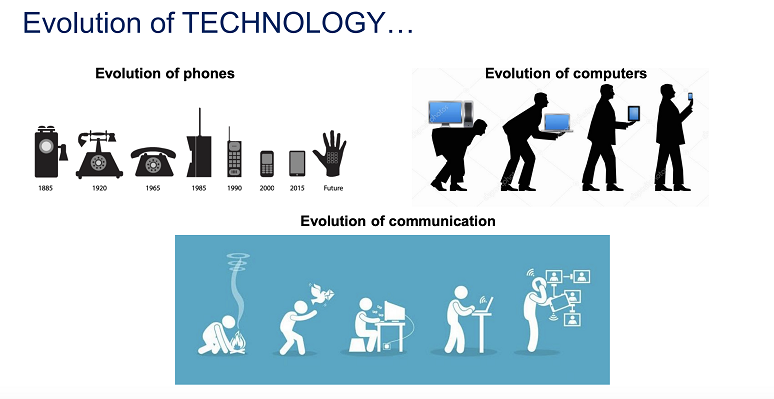 Evolution of Communication Technology