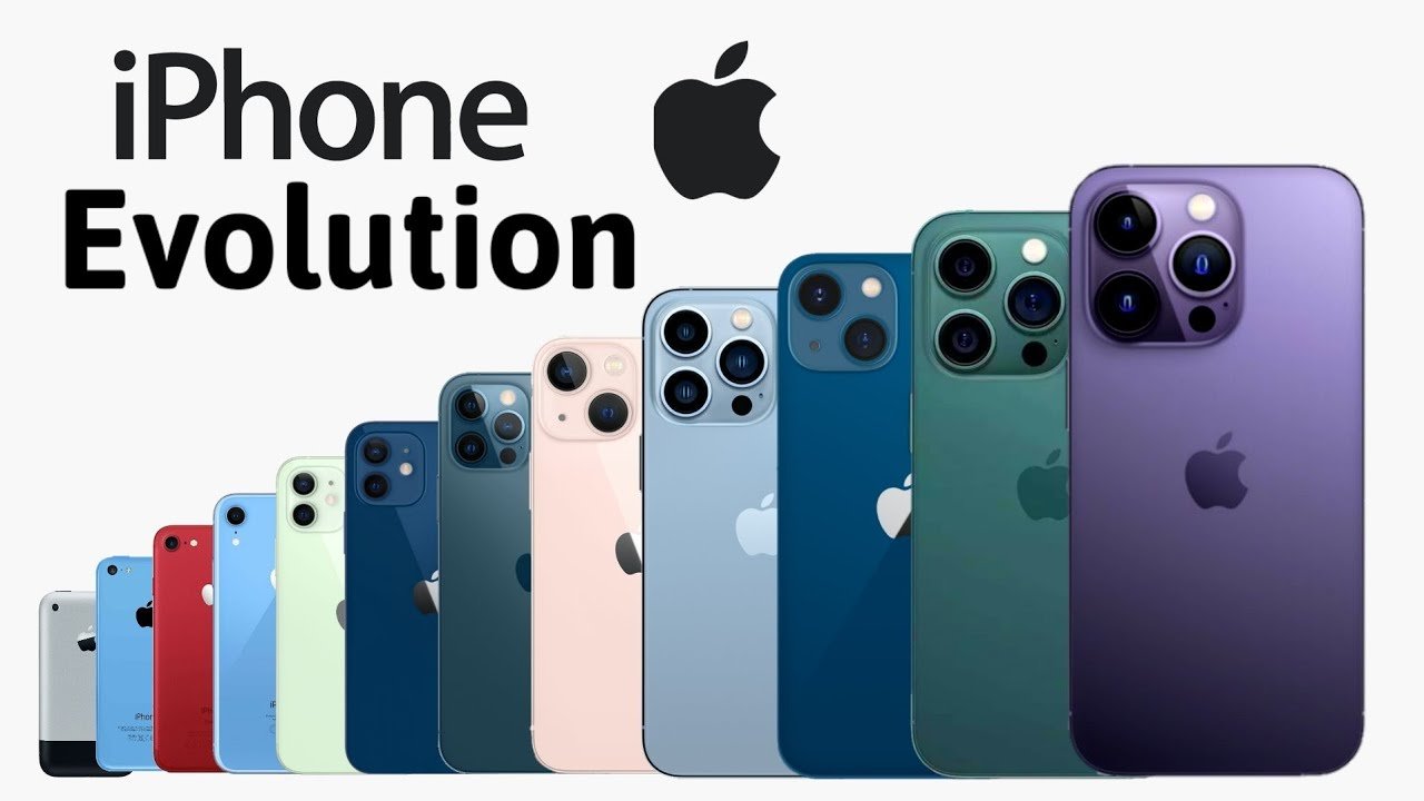 Evolution of iPhone Colors - iPhone 14 Pro Max Colors 