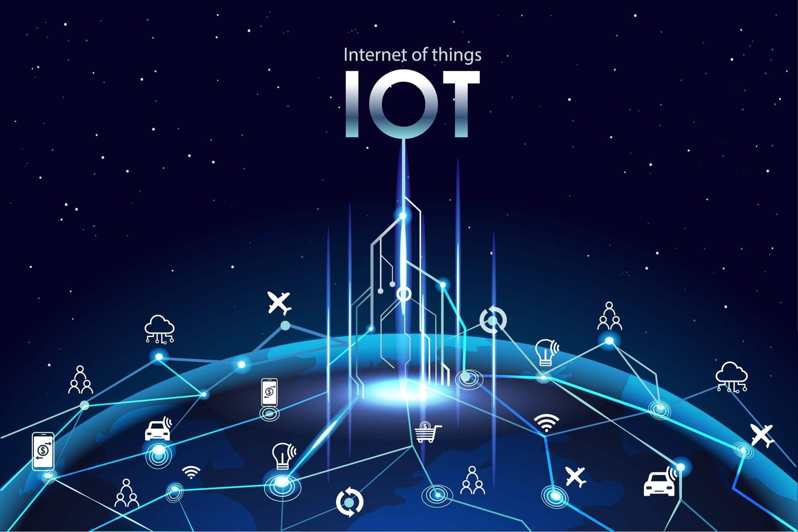 Internet of Things (IoT)