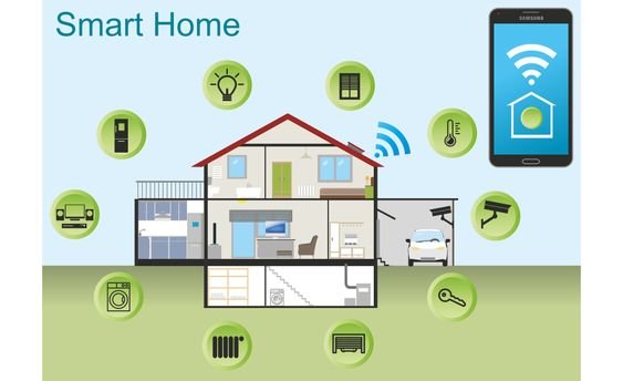 Smart Device Installation 