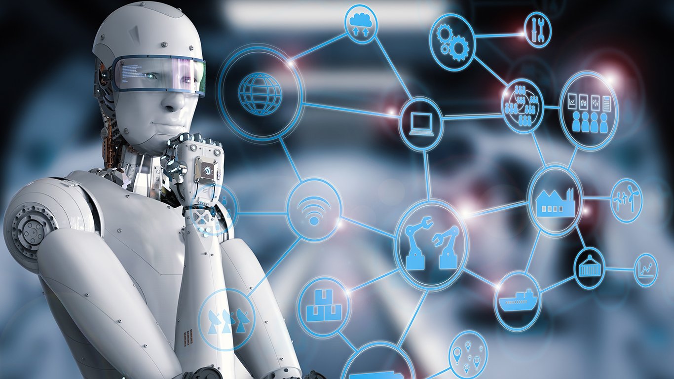 Types of AI Productivity Tools