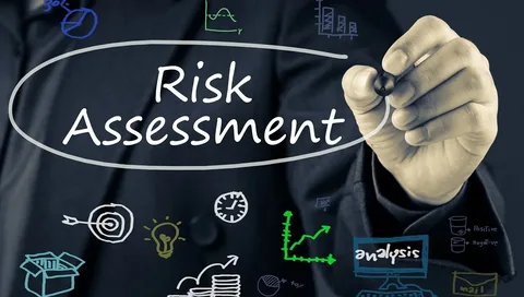 Automated Risk Assessment - Cloud Security Posture Management Tools