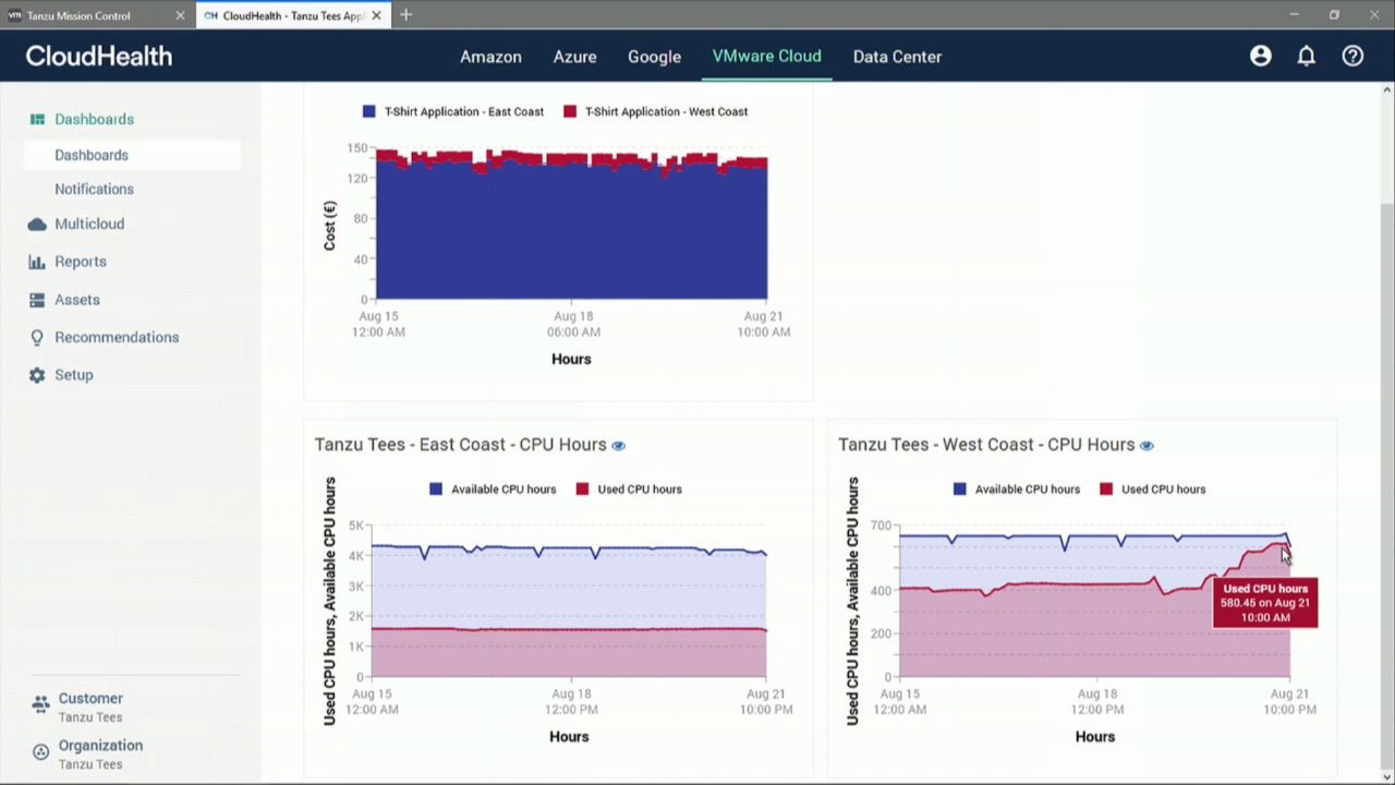 CloudHealth by VMware - Cloud Security Posture Management Tools
