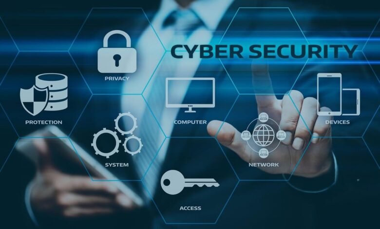Best Practices for Web Security