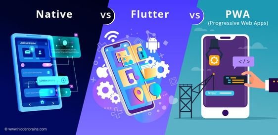 Free Communication Apps - BeTechnify