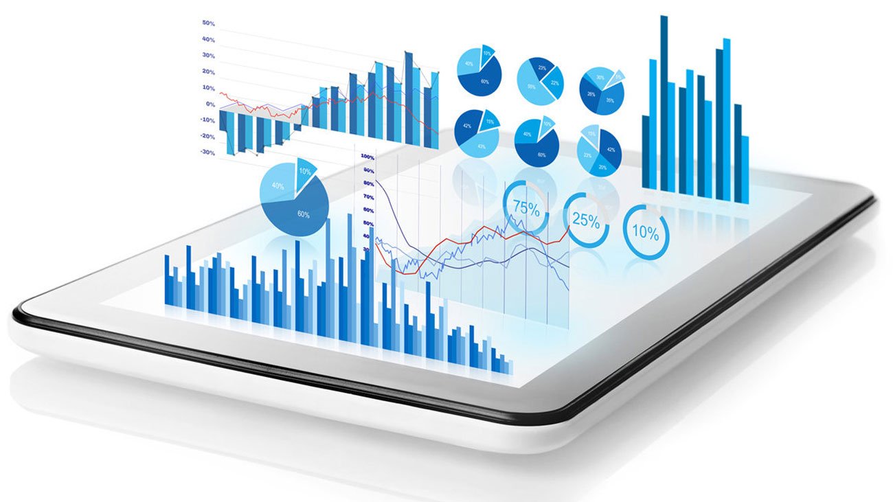 Analyzethe Data