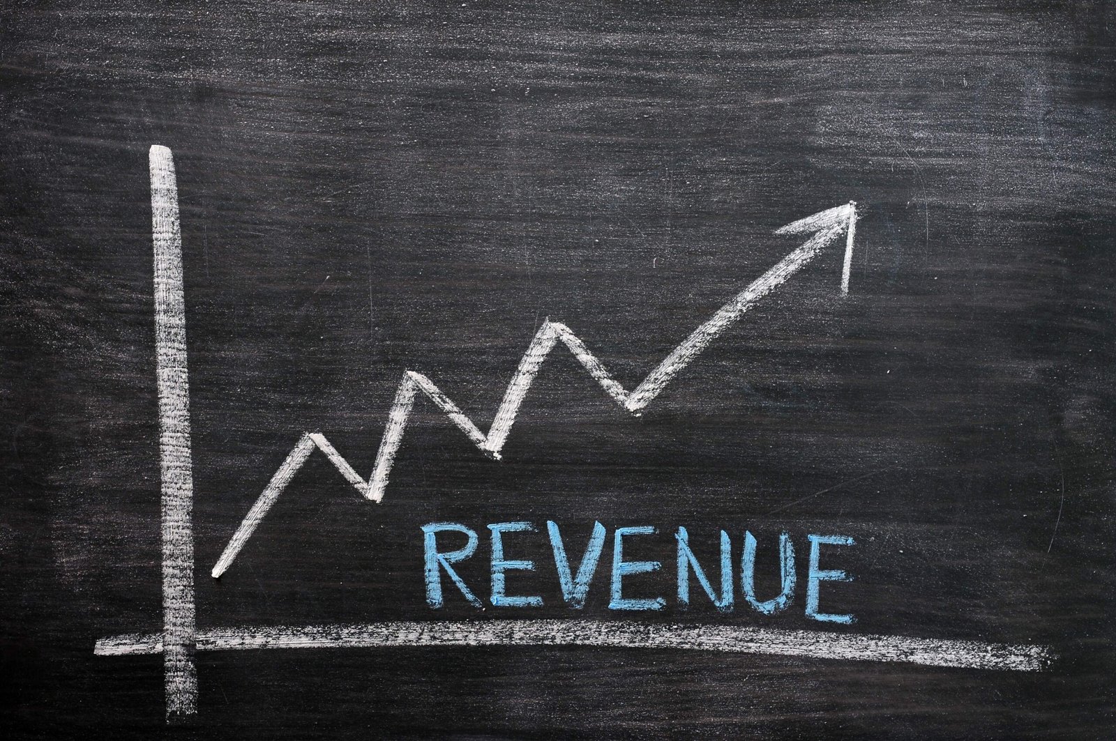 Identifying Revenue Leakages