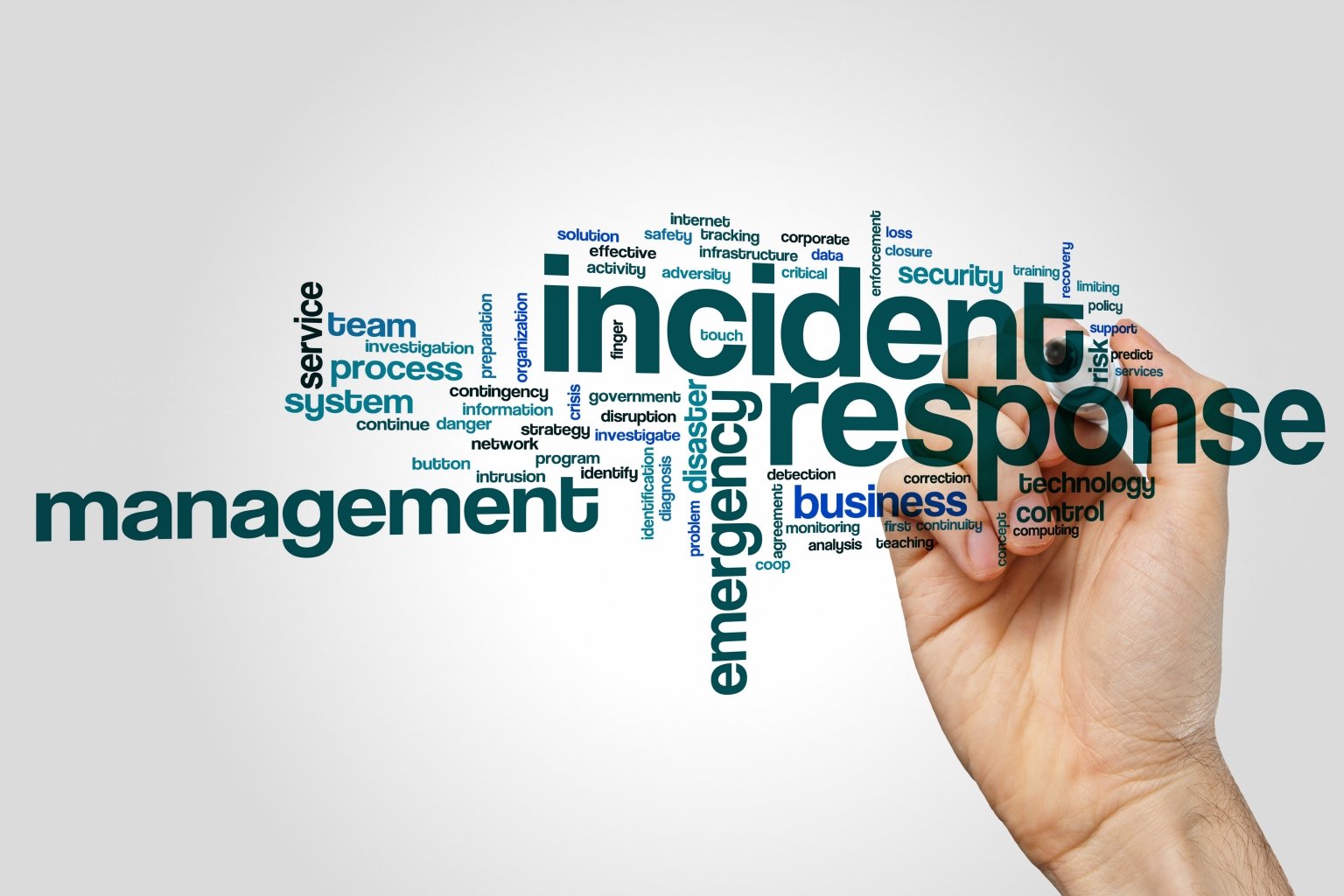 Incident Response and Management - Security Operations Center