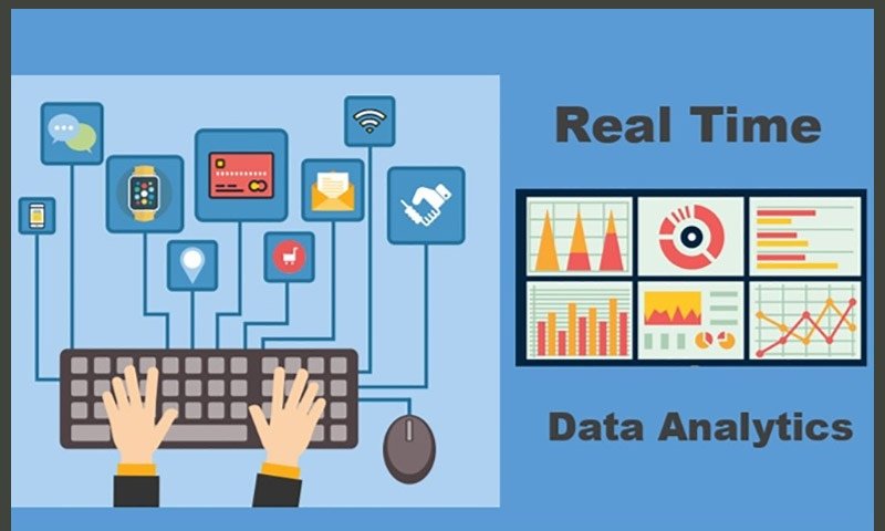 Real-Time Insights for Decision Making