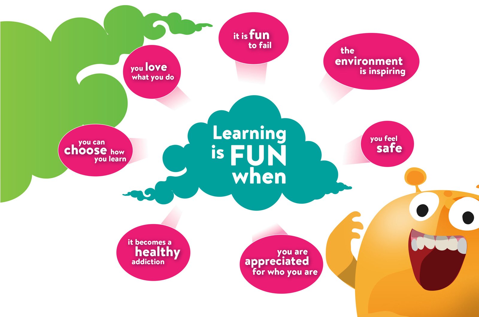 Learning with Fun