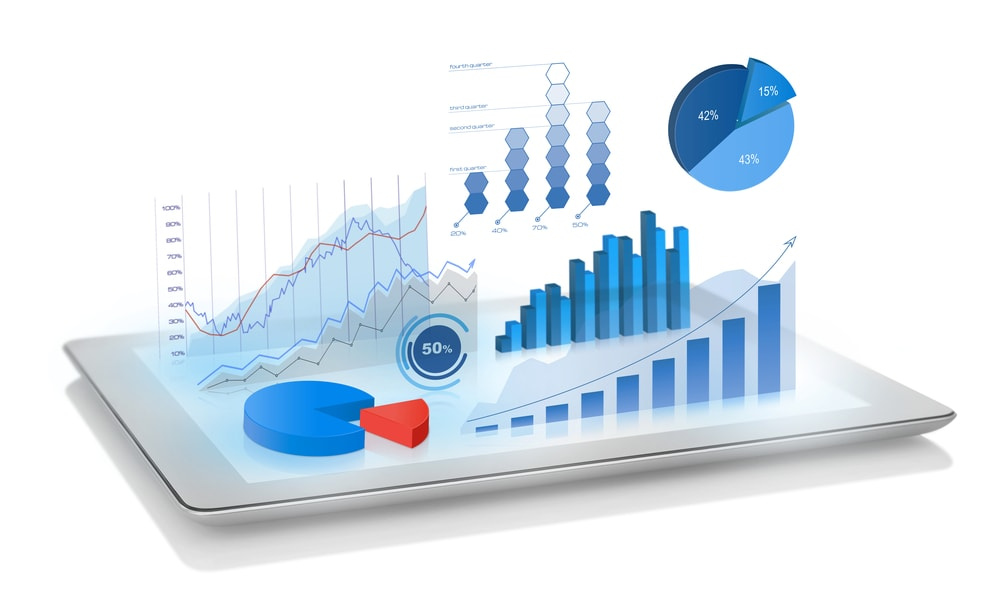 Increasing - Southeast Asia Mobile Trends