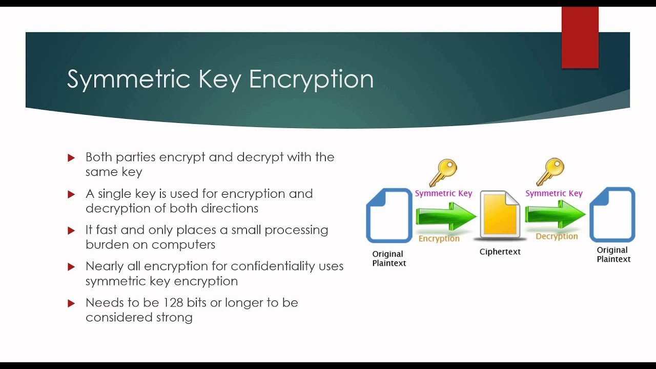 Advantages of Asymmetric Encryption